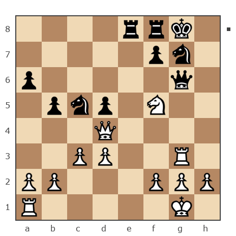 Game #7842950 - Борис Абрамович Либерман (Boris_1945) vs Виталий Булгаков (Tukan)