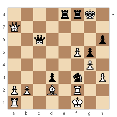 Game #7795743 - сергей николаевич космачёв (косатик) vs juozas (rotwai)