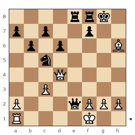 Game #4890135 - Николай Игоревич Корнилов (Kolunya) vs Беляева Анна (aniush)