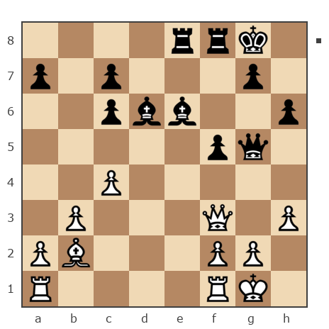 Game #498990 - andrey (andryuha) vs alex   vychnivskyy (alexvychnivskyy)