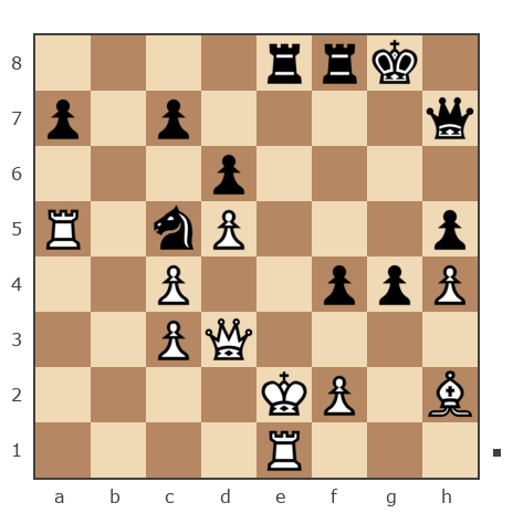 Game #7827272 - Грасмик Владимир (grasmik67) vs NikolyaIvanoff