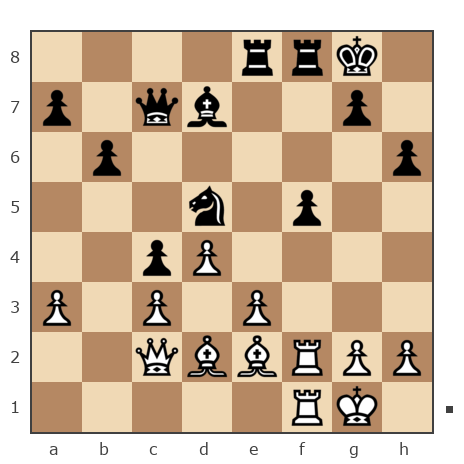 Game #3944327 - Константин Леонидович Мялов (cotiara) vs Николай (Grossmayster)