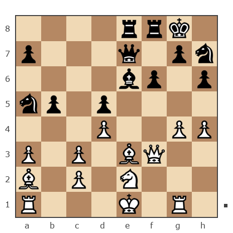 Game #7932426 - Борис (BorisBB) vs Aleks (selekt66)
