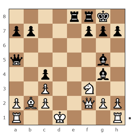 Game #7820300 - Roman (RJD) vs Демьянченко Алексей (AlexeyD51)