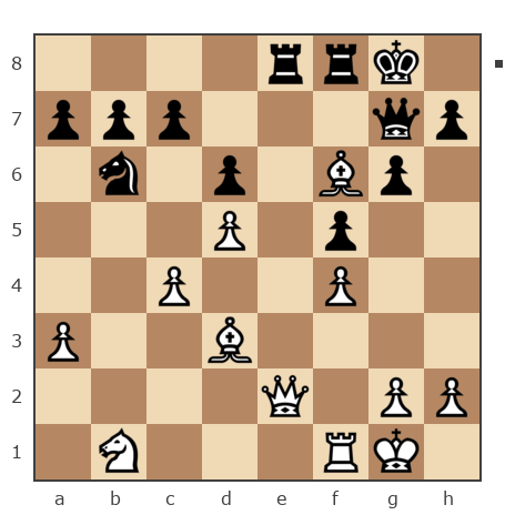 Game #7803253 - Георгиевич Петр (Z_PET) vs Александр Николаевич Мосейчук (Moysej)