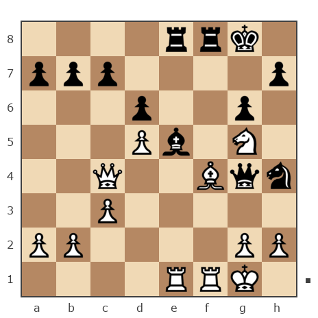 Game #7839594 - Виталий Булгаков (Tukan) vs Игорь Владимирович Кургузов (jum_jumangulov_ravil)