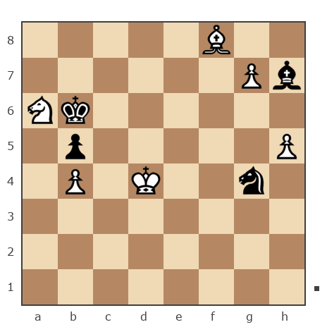 Game #7904904 - Ашот Григорян (Novice81) vs Ivan Iazarev (Lazarev Ivan)