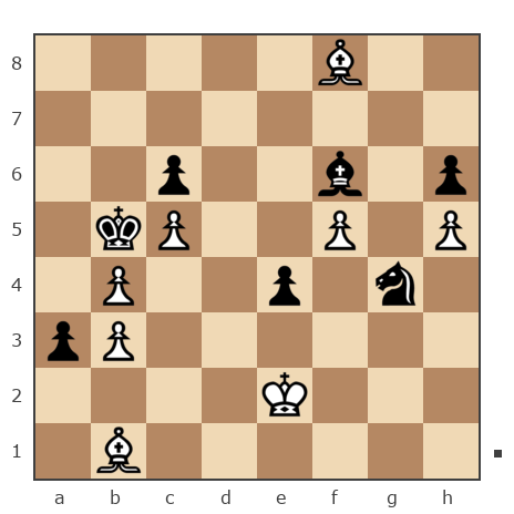 Game #589961 - Пограничный Ян Анатольквич (EpiSCoP) vs Andrej (Zitron)