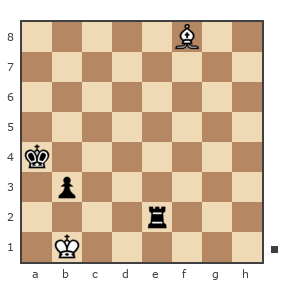 Game #7786424 - Шахматный Заяц (chess_hare) vs Дмитрий Желуденко (Zheludenko)