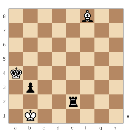 Партия №7786424 - Шахматный Заяц (chess_hare) vs Дмитрий Желуденко (Zheludenko)