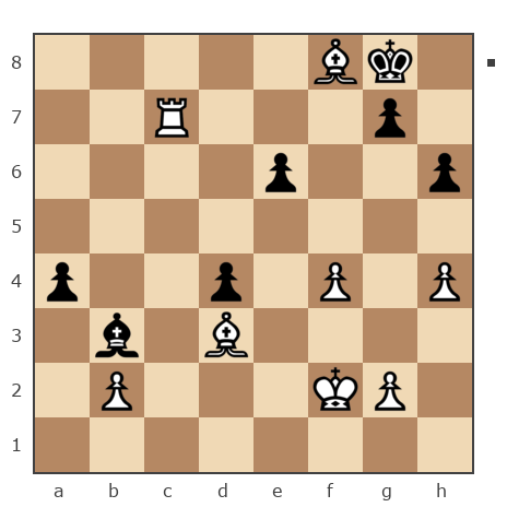 Game #7383644 - Кочетков Андрей Анатольевич (andrey61) vs Maxim Sidorov (maximsdrv)