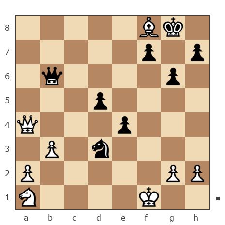 Game #1578532 - Pavel (HantMans) vs Чайка Леонид (ChakLI)