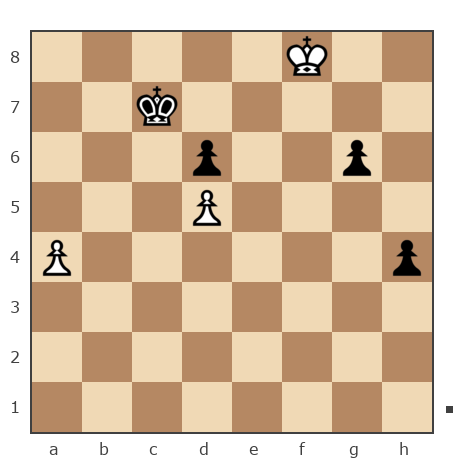 Game #7773261 - Юрий Александрович Шинкаренко (Shink) vs Сергей Зубрилин (SergeZu96)