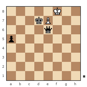 Game #7881613 - Sergej_Semenov (serg652008) vs Лисниченко Сергей (Lis1)