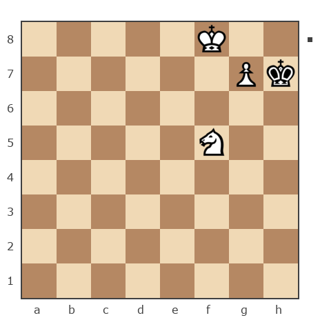 Game #7792398 - chitatel vs Гулиев Фархад (farkhad58)