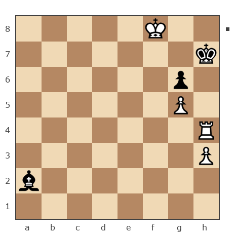 Game #7478110 - Садырбаев (esset) vs ghbdtn54321