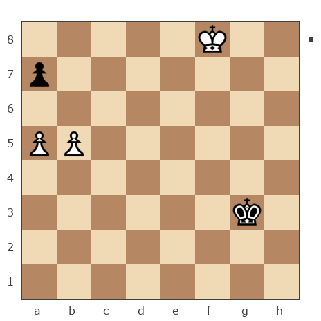 Game #7852666 - Oleg (fkujhbnv) vs Михаил (mikhail76)