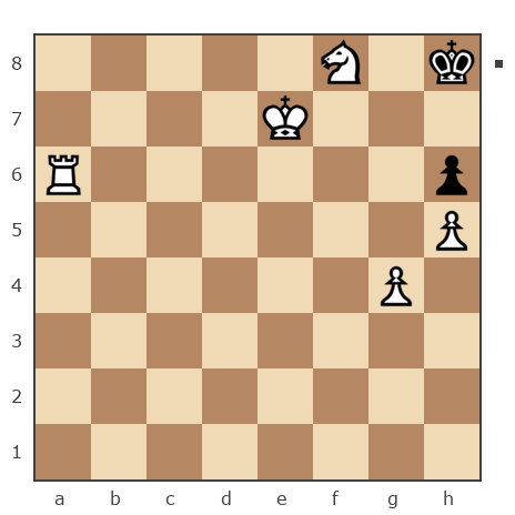 Game #7870283 - Aleksander (B12) vs валерий иванович мурга (ferweazer)