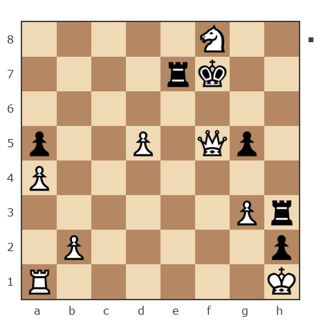 Game #7777558 - Озорнов Иван (Синеус) vs Борис Абрамович Либерман (Boris_1945)
