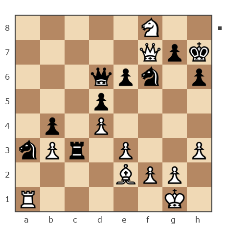 Game #6939644 - dimitar ivanov (neno) vs Александр Тагаев (sanyaaaa)