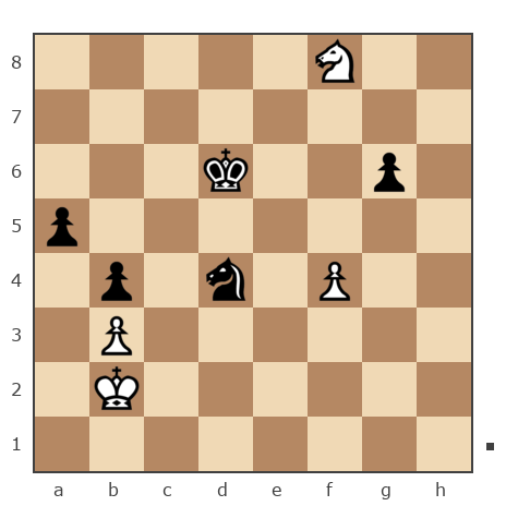Game #7863745 - Александр Савченко (A_Savchenko) vs Wein