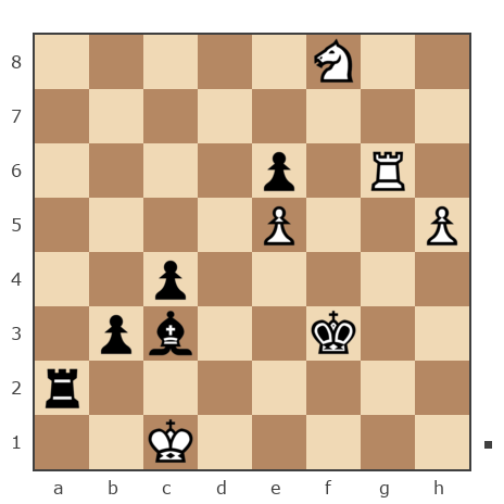 Game #7815595 - Борис Абрамович Либерман (Boris_1945) vs Sergej_Semenov (serg652008)