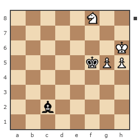 Game #7393711 - Игорь (istain) vs Алиев  Залимхан (даг-1)