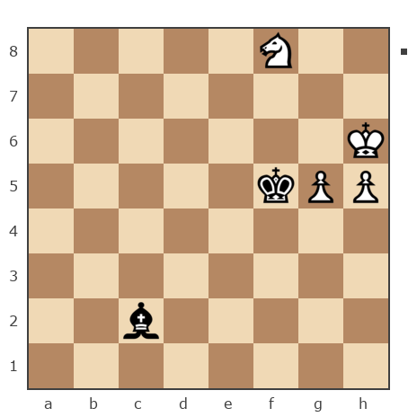 Game #7393711 - Игорь (istain) vs Алиев  Залимхан (даг-1)