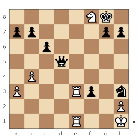 Game #7545740 - Борисыч vs Ларионов Михаил (Миха_Ла)