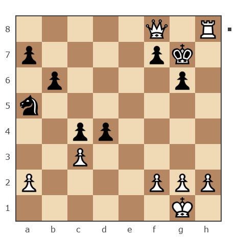 Партия №7843229 - Waleriy (Bess62) vs Шахматный Заяц (chess_hare)