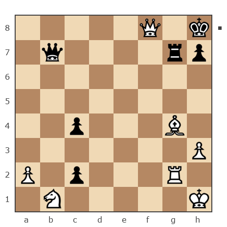 Game #5987673 - Юрий Александрович Зимин (zimin) vs Быков Александр Геннадьевич (Генин)