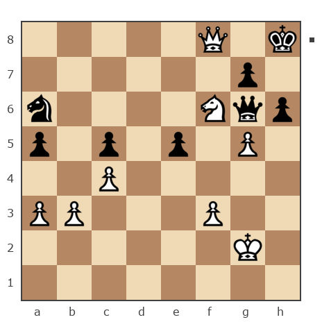 Game #6892519 - Андреев Михаил Иванович (михрюндель) vs Aleksei Perebaskin