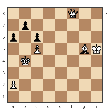 Партия №7854425 - Андрей (андрей9999) vs Андрей Турченко (tav3006)