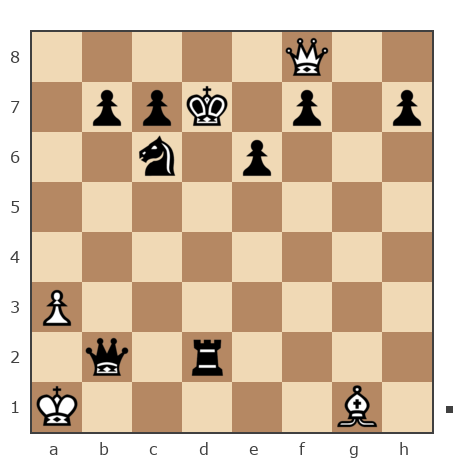 Game #498877 - Андрей (Shahhh) vs Червоный Влад (vladasya)
