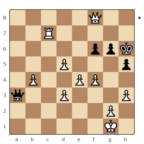 Game #7832960 - Степан Лизунов (StepanL) vs Пауков Дмитрий (Дмитрий Пауков)