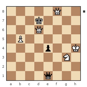 Game #7867764 - sergey urevich mitrofanov (s809) vs валерий иванович мурга (ferweazer)