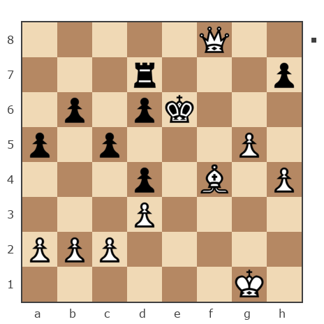 Game #7523110 - Илья (I.S.) vs Вадёг (wadimmar85)