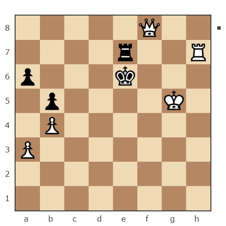 Game #7871938 - Владимир Васильевич Троицкий (troyak59) vs Ашот Григорян (Novice81)