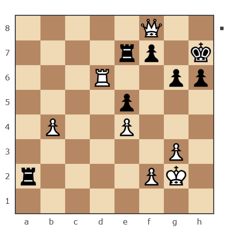 Game #7864253 - Павел Григорьев vs Евгеньевич Алексей (masazor)