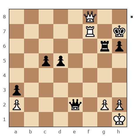 Game #7783945 - alik_51 vs Михаил (Маркин Михаил)