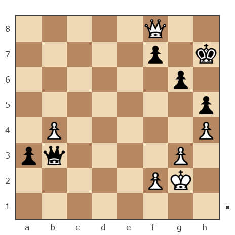Game #7792465 - Shahnazaryan Gevorg (G-83) vs vladimir55