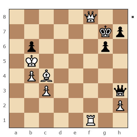 Game #5217149 - Степанов Сергей (Nigma13) vs Назар Евгений (Jay-jay)