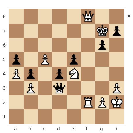 Game #1782924 - spartakus1380 vs Зуев Максим Николаевич (Balasto)
