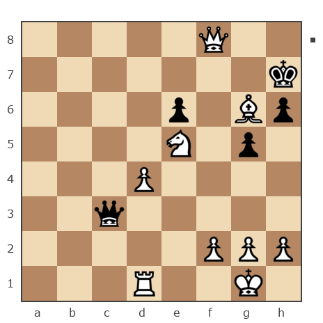 Game #7781166 - Biahun vs Гриневич Николай (gri_nik)