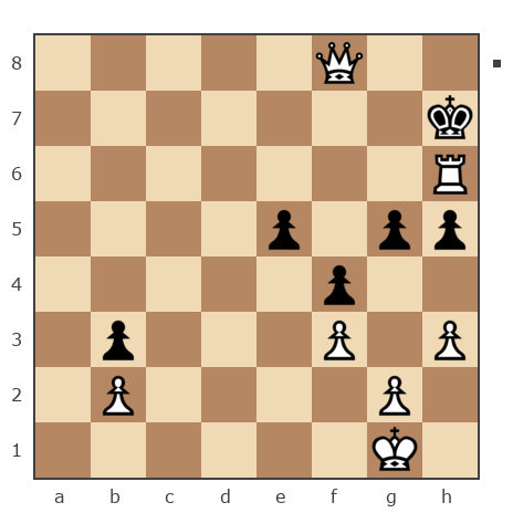 Game #5397441 - Яфизова Алсу (MAJIbIIII) vs Денис (Тру-ля-ля)