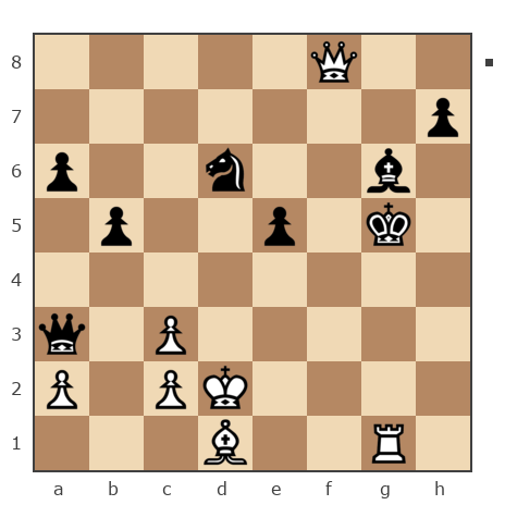 Game #7855177 - [User deleted] (borninSU) vs Николай Дмитриевич Пикулев (Cagan)