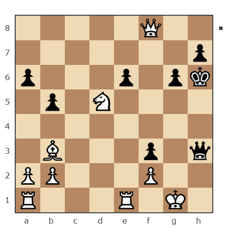 Game #5819799 - Леонид Юрьевич Югатов (Leonid Yuryevich) vs Andrey Losev (Kjctd)