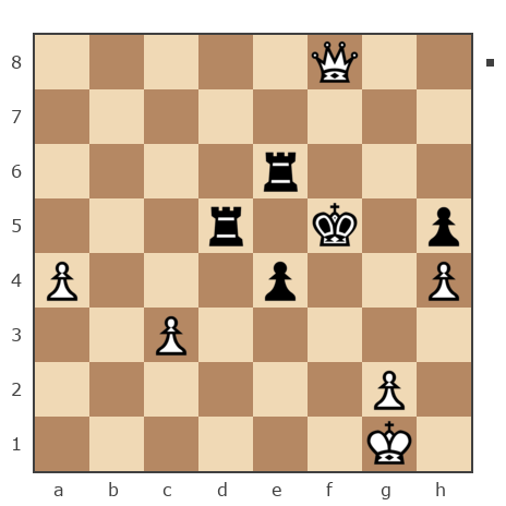 Game #7809629 - Филиппович (AleksandrF) vs Sergej_Semenov (serg652008)