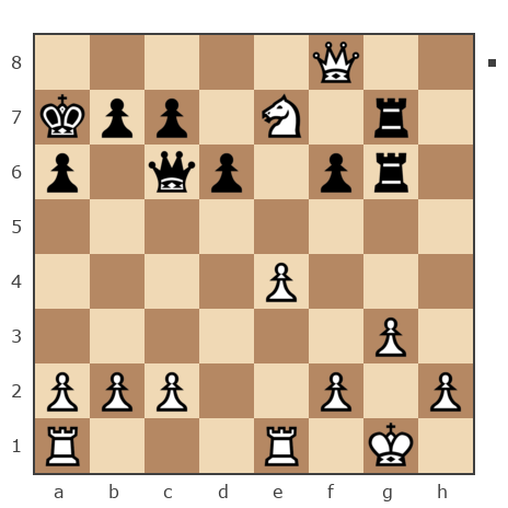 Game #1955974 - Ларионов Михаил (Миха_Ла) vs сергей николаевич космачёв (косатик)