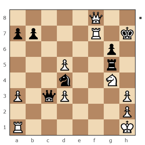 Game #7886860 - Aleksander (B12) vs JoKeR2503